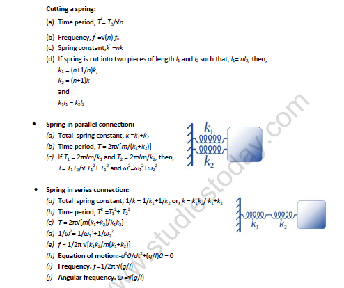 Damped Oscillations And Forced Oscillations Iit Jee And Neet Physics